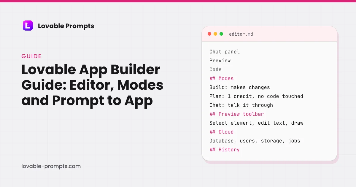 Lovable app builder guide hero: the guide title beside a card listing the editor's parts, the three chat modes, the preview toolbar, Cloud and version history