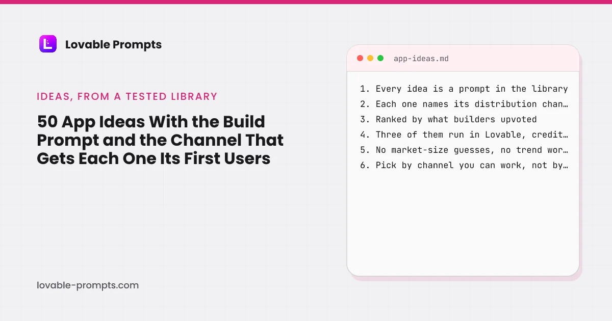 App ideas hero: the title beside a card, every idea is a prompt in the library, each one names its distribution channel, ranked by what builders upvoted, three run in Lovable with credits counted, no market-size guesses, pick by the channel you can work