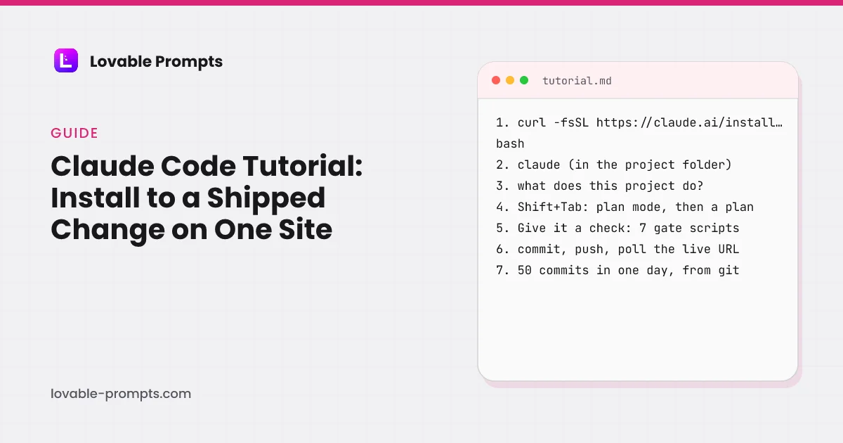 Claude Code tutorial page hero: the title beside a card listing the install command, starting in the project folder, the first question, plan mode, seven gate scripts, commit and push, and fifty commits in one day