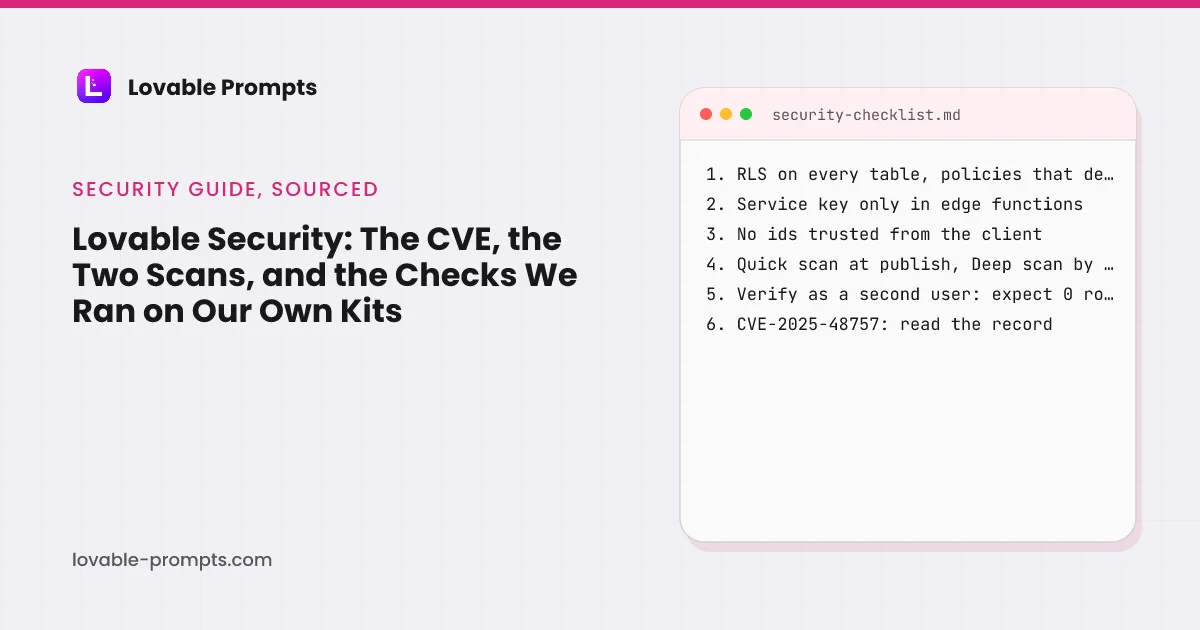 Lovable security hero: the guide title beside a checklist card, RLS on every table with policies that deny, service key only in edge functions, no ids trusted from the client, Quick scan at publish and Deep scan by hand, verify as a second user expecting zero rows, read the CVE record