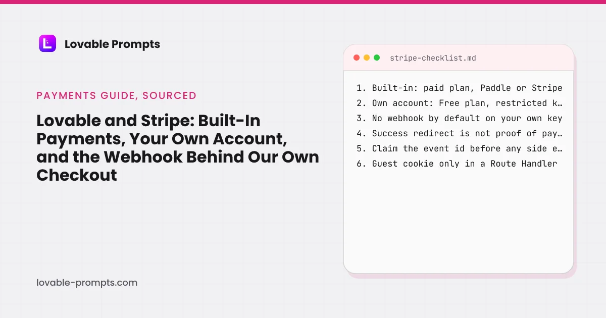 Lovable and Stripe hero: the guide title beside a checklist card, built-in needs a paid plan with Paddle or Stripe, own account works on Free with a restricted key, no webhook by default on your own key, the success redirect is not proof of payment, claim the event id before any side effect, guest cookie only in a Route Handler