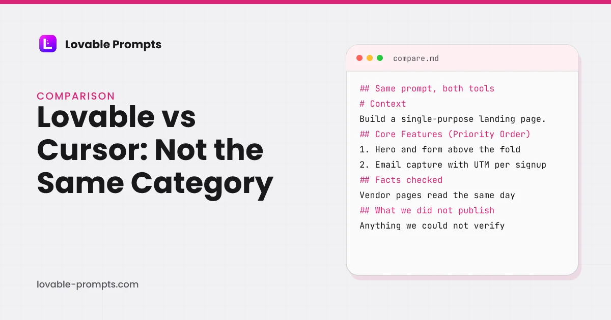 Lovable vs Cursor hero: the page title beside a card noting the same prompt in both tools, facts checked on vendor pages the same day, and what was not published