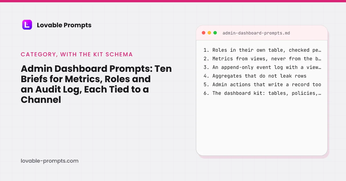 Admin dashboard prompts page hero: the title beside a brief card listing a roles table with no insert policy, metrics from windowed views, an append-only event log, audited role changes, read-only view-as-user, and seven verification queries run as member then admin