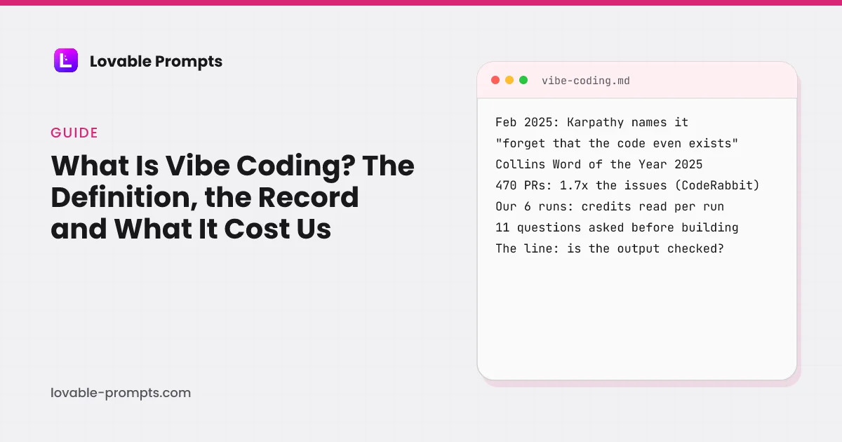 What is vibe coding page hero: the title beside a card listing the February 2025 origin, the Collins Word of the Year, the CodeRabbit 470-PR finding, six measured runs and the question of whether the output is checked