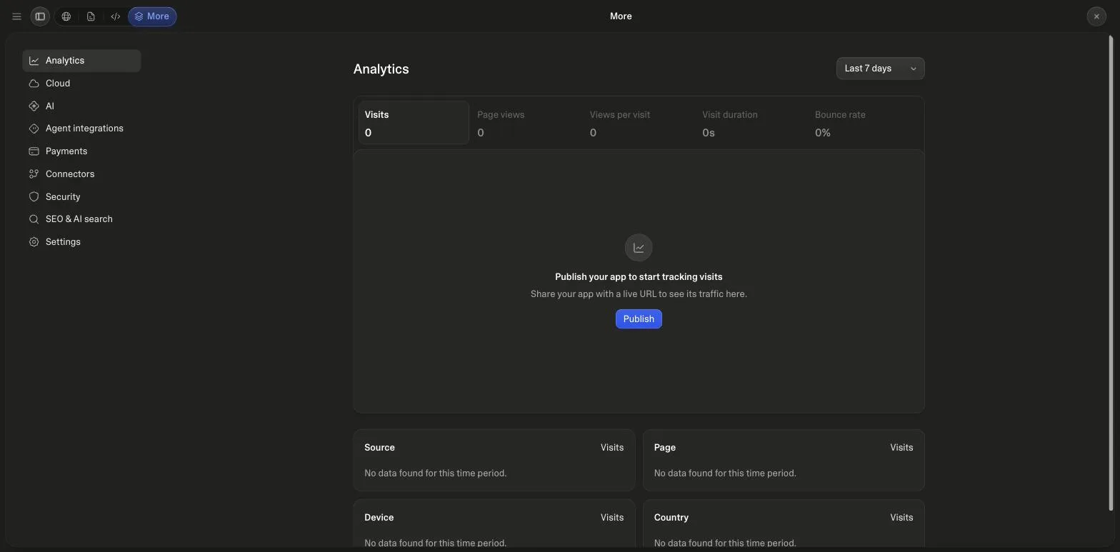 The Lovable More menu open on Analytics: a left list of Analytics, Cloud, AI, Agent integrations, Payments, Connectors, Security, SEO and AI search and Settings, and an empty analytics panel reading Publish your app to start tracking visits