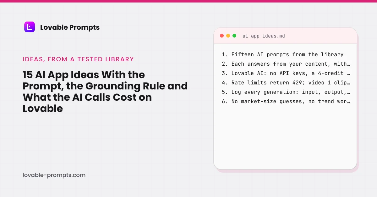 AI app ideas hero: the title beside a card, fifteen AI prompts from the library, each answers from your content with a fallback, Lovable AI needs no API keys and gives a 4-credit monthly grant, rate limits return 429 and video is one clip on Free, log every generation with input, output and cost, no market-size guesses