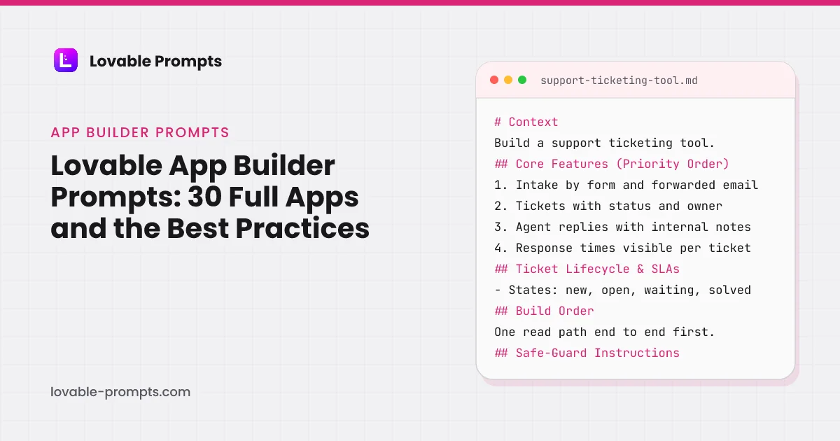 Lovable app builder prompts page hero: the title beside a prompt card showing the Context, Core Features, Ticket Lifecycle, Build Order and Safe-Guard sections of the Customer Support Ticketing Tool prompt