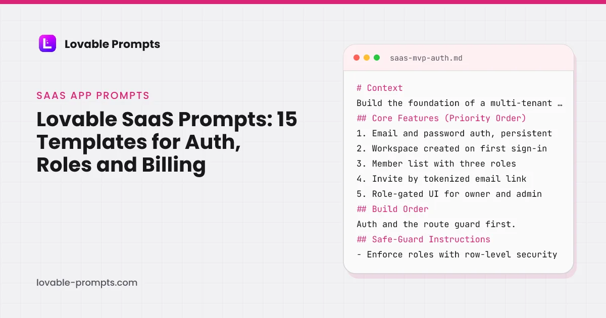 Lovable SaaS prompts page hero: the title beside a prompt card showing the Context, Core Features, Build Order and Safe-Guard sections of the SaaS MVP with User Auth prompt