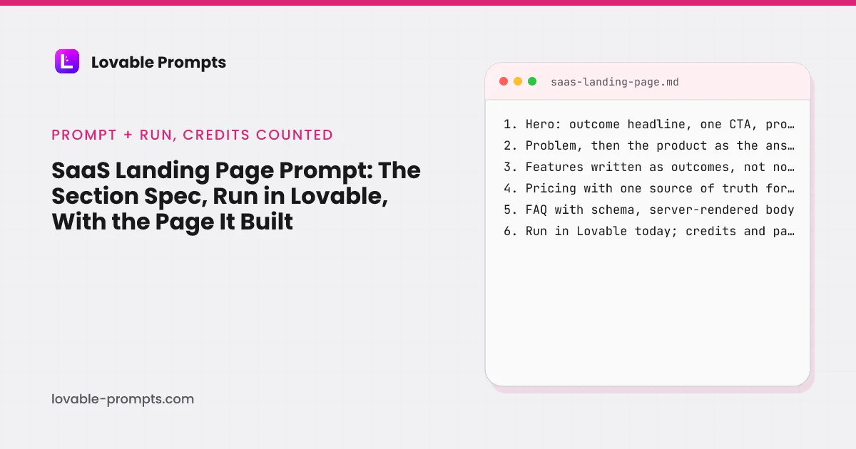SaaS landing page prompt hero: the title beside a card, hero with an outcome headline, one CTA and a proof line, problem then product, features as outcomes, pricing with one source of truth, FAQ with schema and a server-rendered body, run in Lovable today with credits and the page below