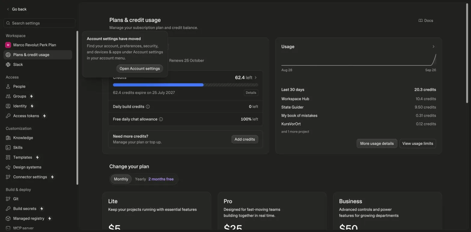 Lovable plans and credit usage page after the SaaS run: 62.4 credits left, daily build credits 0 left, usage list showing Workspace Hub at 10.4 credits and State Guider at 9.50